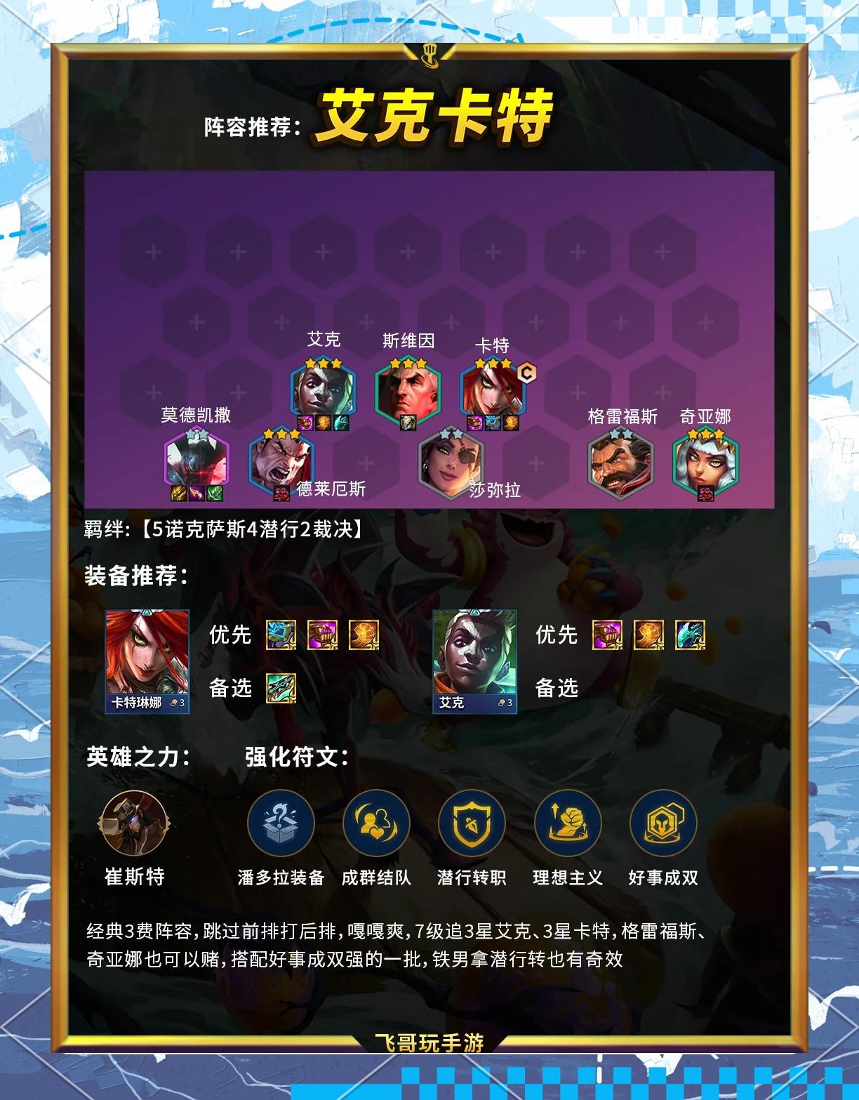 包含九游体育:英雄联盟手游中赛季目标的设定与达成策略的词条