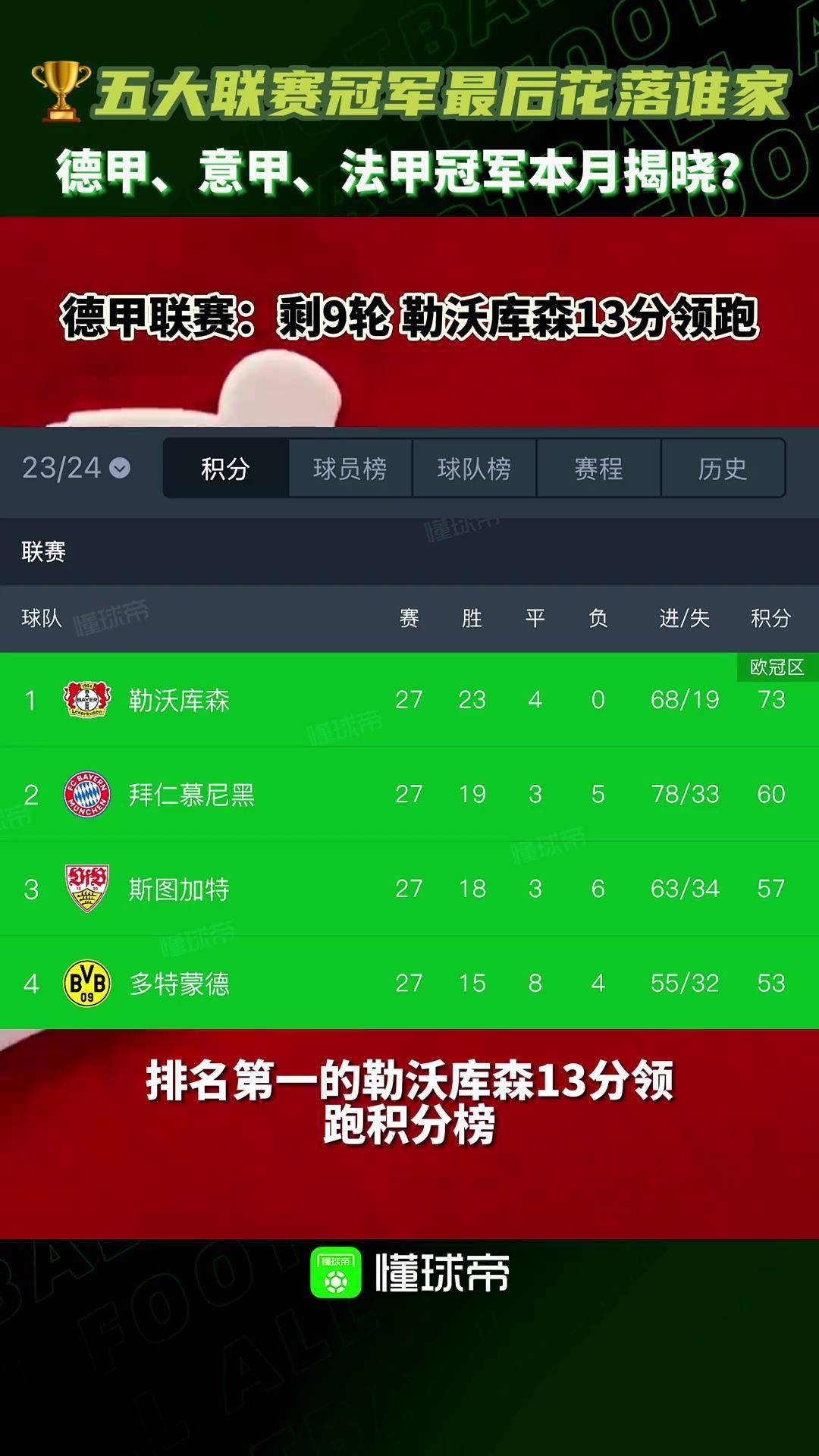 关于九游体育:法甲和英超的比较：两大联赛的不同的信息