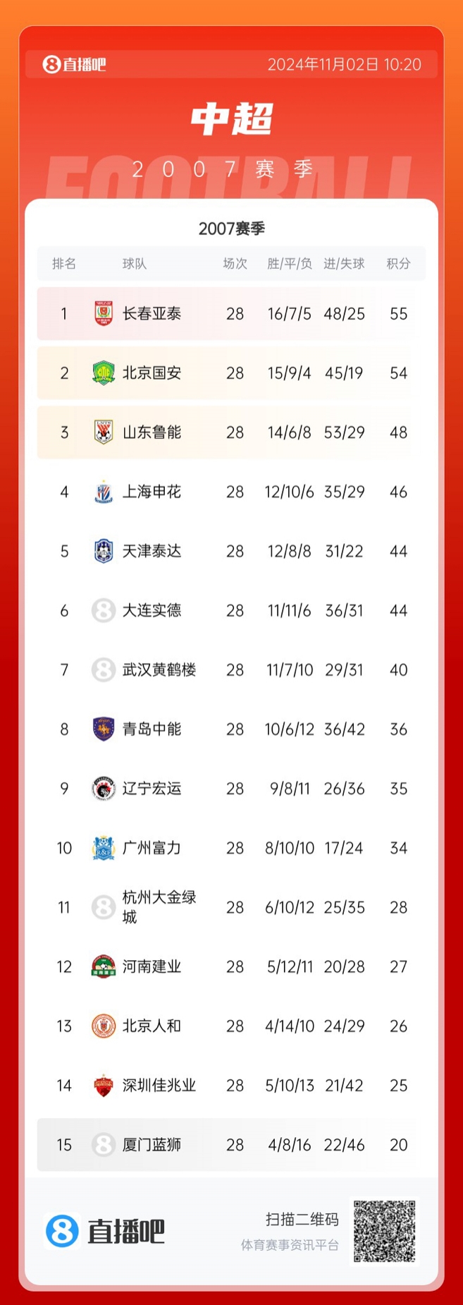 九游体育：聚焦年轻球员：他们将如何重塑未来赛季？