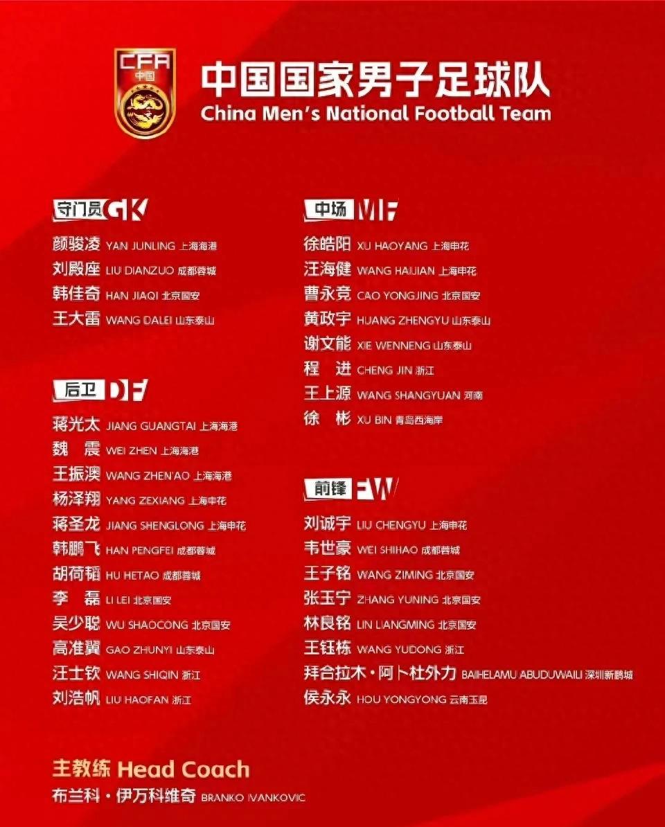 关于九游体育:中国男足最新阵容“史上最弱”？球迷：输球是必然的！的信息