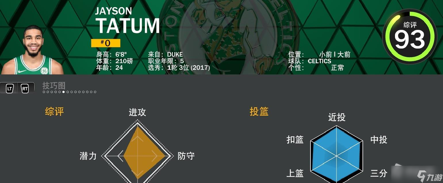 九游体育:凯尔特人队斯玛特的领导能力：能否在新球队成为领袖？的简单介绍