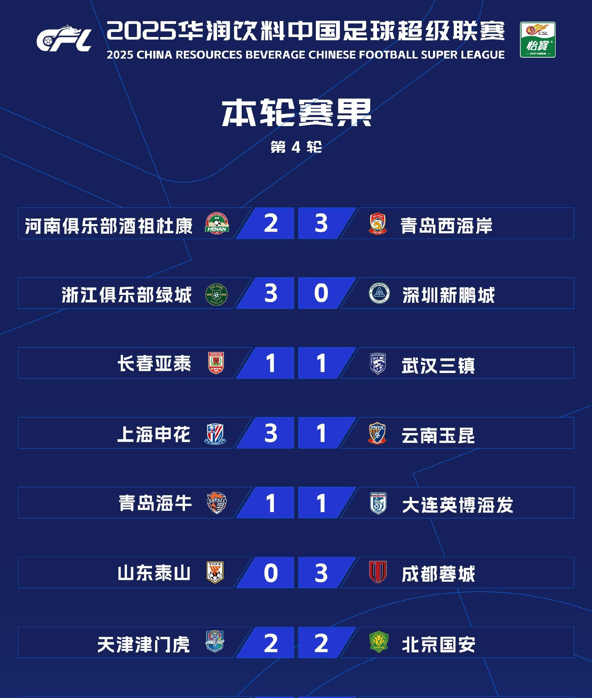 九游体育:足协杯爆冷：业余球队淘汰中超球队，上演“黑马奇迹”的简单介绍