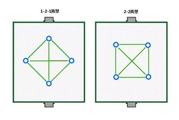 九游体育:英超的最佳控球战术：如何控制比赛节奏