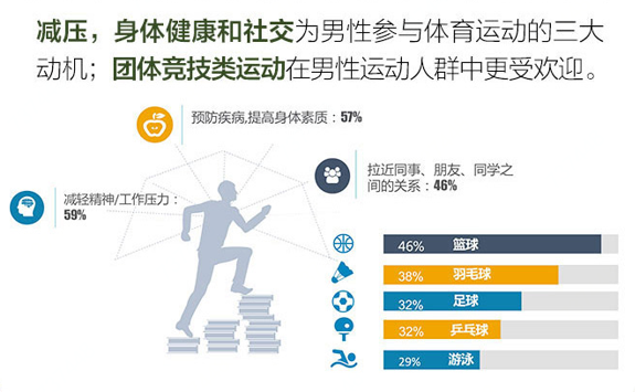 包含九游体育:运动员的社交责任：参与公益活动的重要性的词条