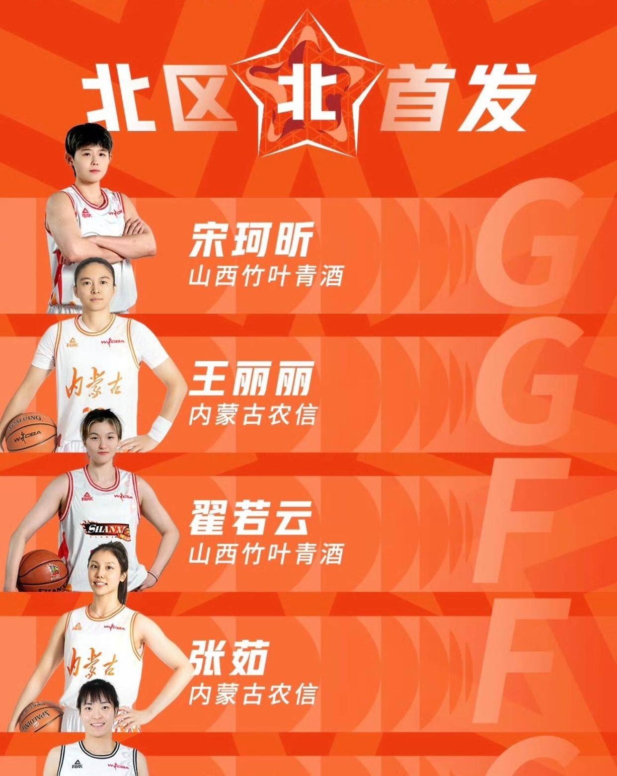 九游体育：WCBA联赛球队明星球员：谁是赛场上的焦点？