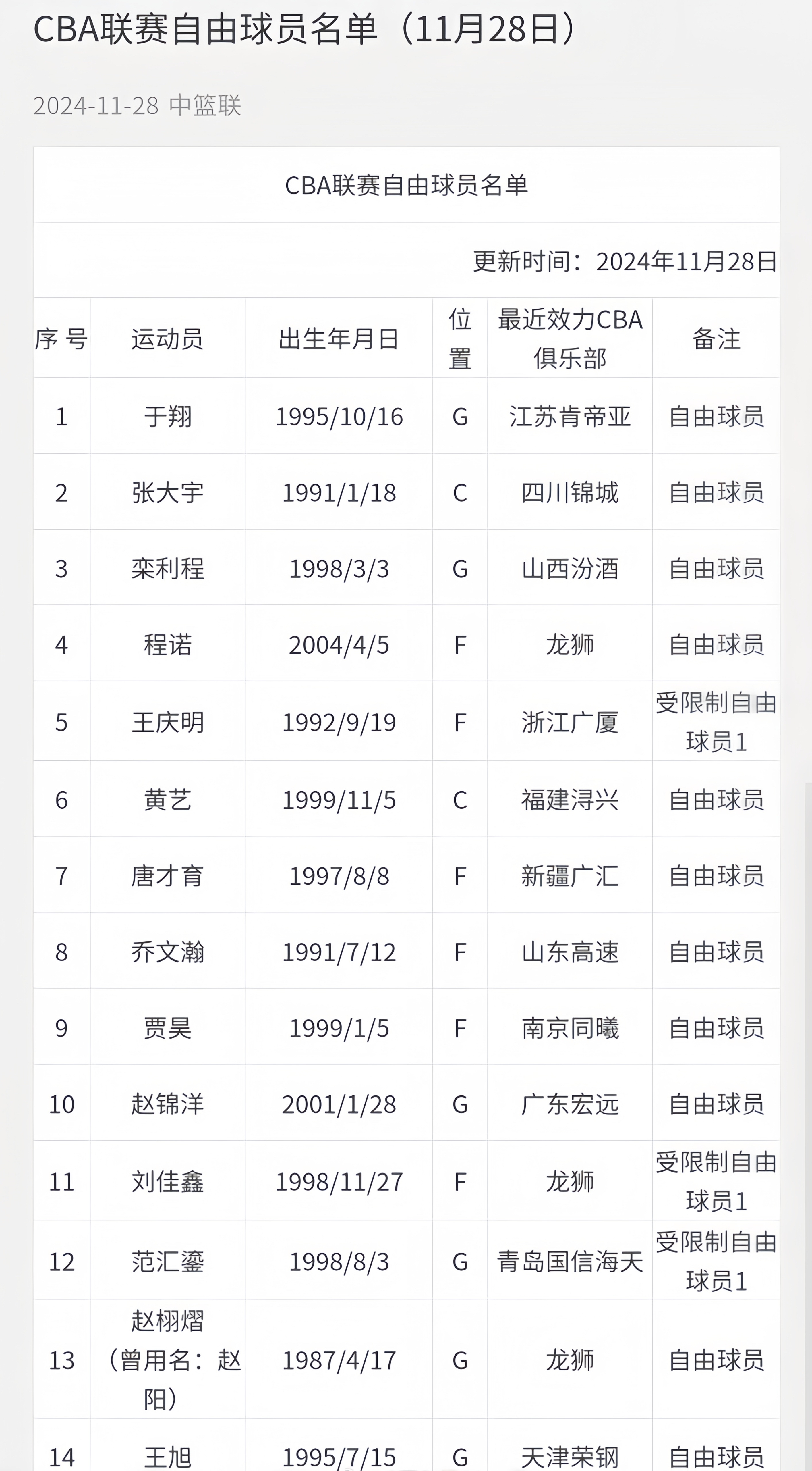 九游体育：中国男篮的归化球员政策：如何更加科学合理，提升球队实力？的简单介绍
