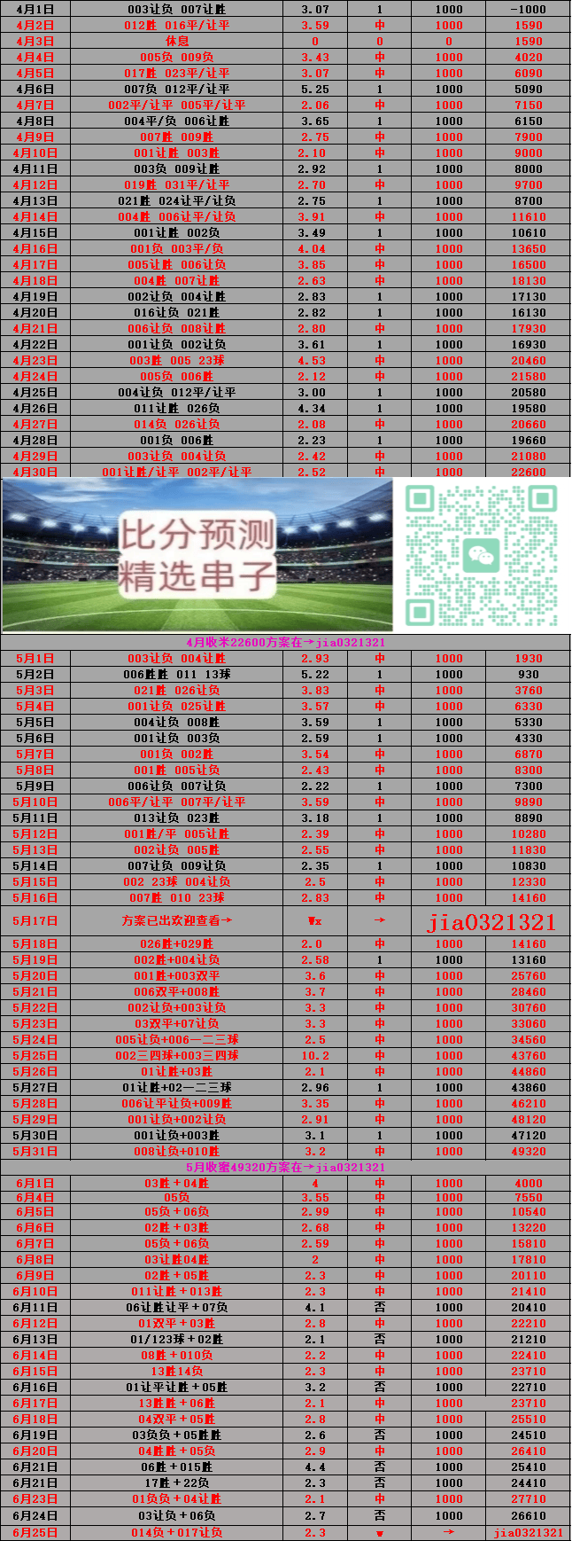 关于九游体育：意甲雷吉亚纳的进攻火力与战术调整的信息