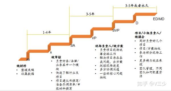 包含九游体育:电竞游戏中的职业生涯规划：未来发展的路径的词条