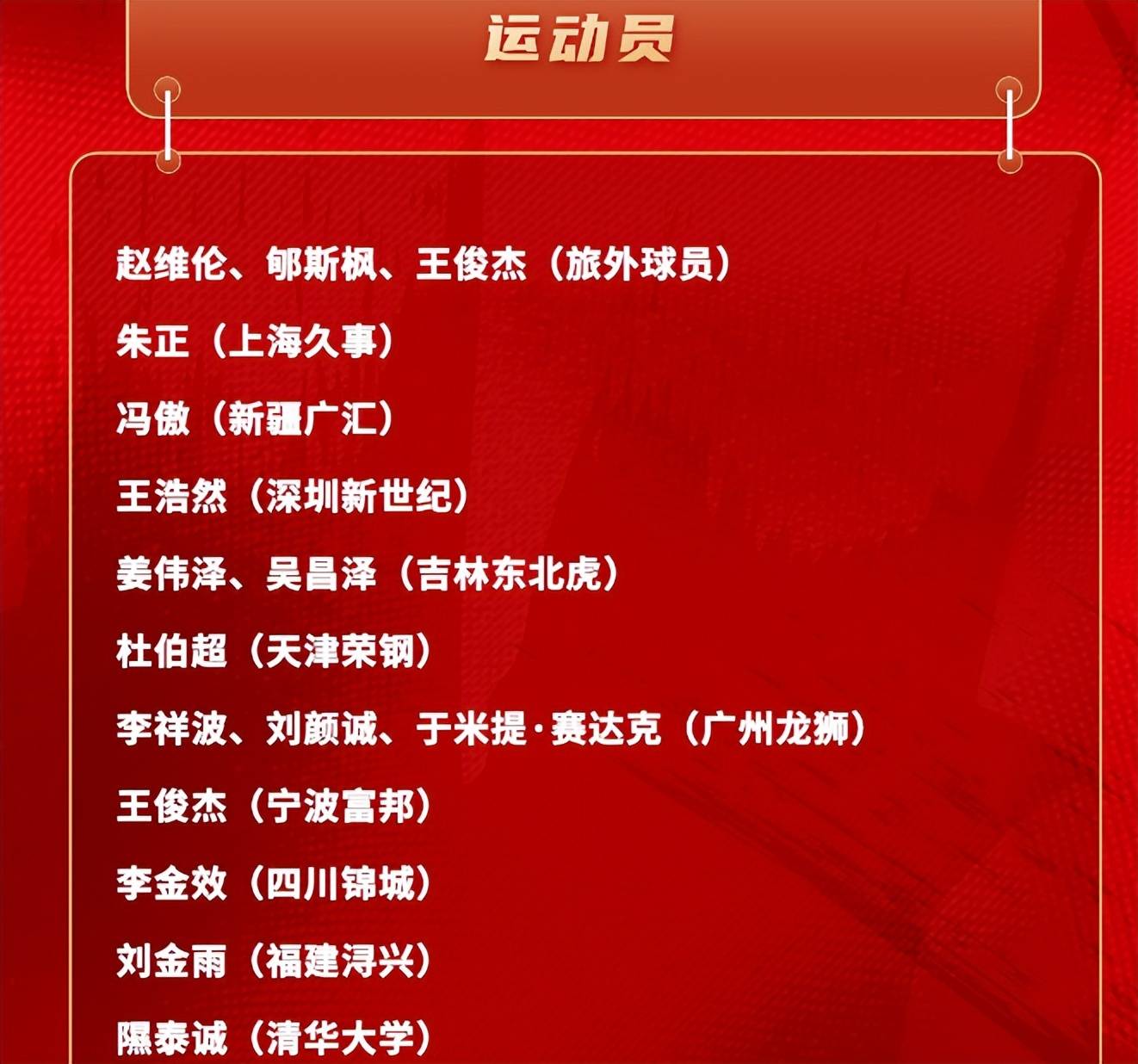 关于九游体育：中国男篮未来十年规划：青训、选材与国际化的信息