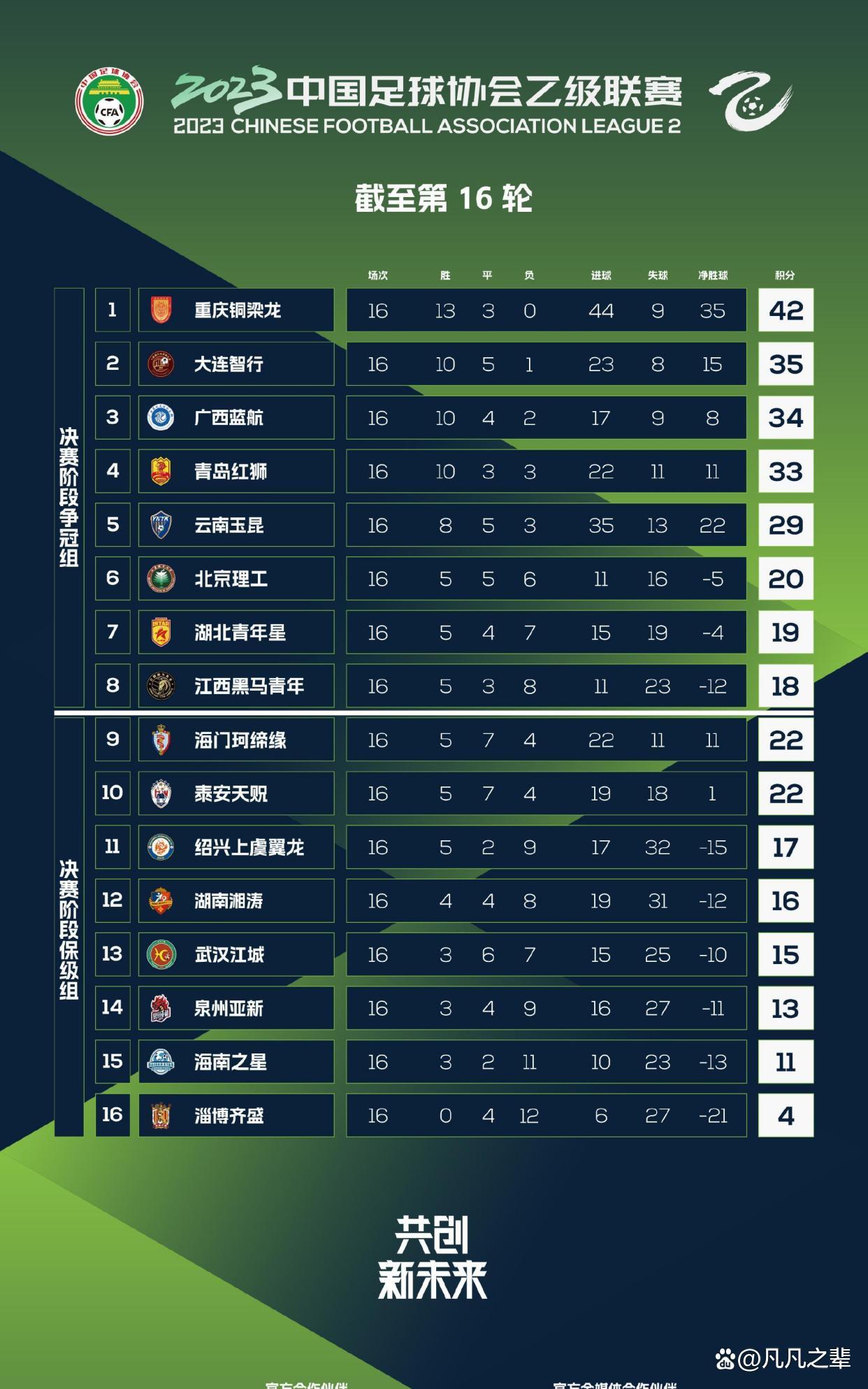 九游体育:足协杯赛事影响力分析：媒体曝光度、球迷关注度与商业价值