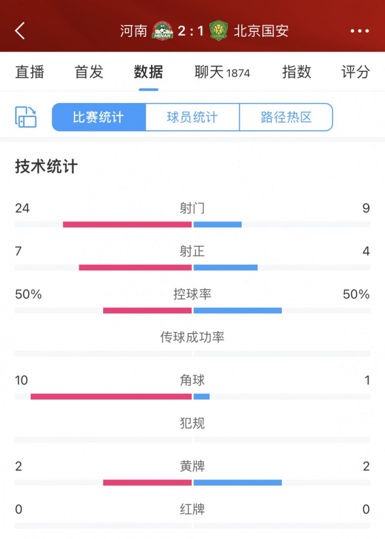 包含九游体育:体育赛事版权，价值不断提升的词条