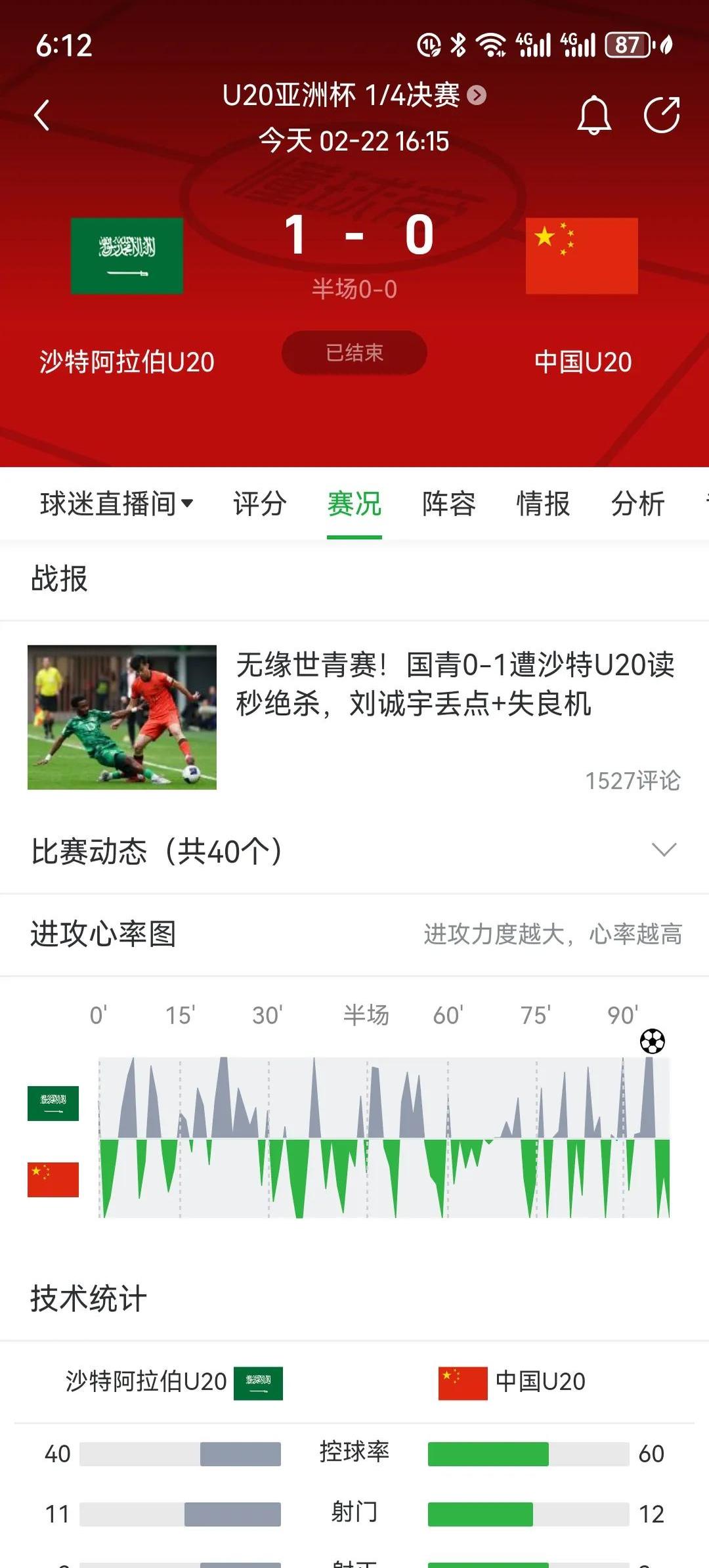 九游体育:中国足球智慧足球技术应用推广：数据采集、分析与可视化的简单介绍