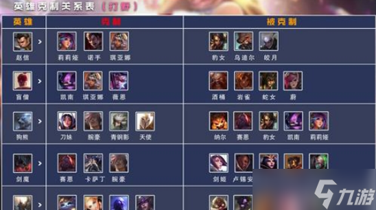 包含九游体育:电竞产业面临的主要挑战及应对策略的词条