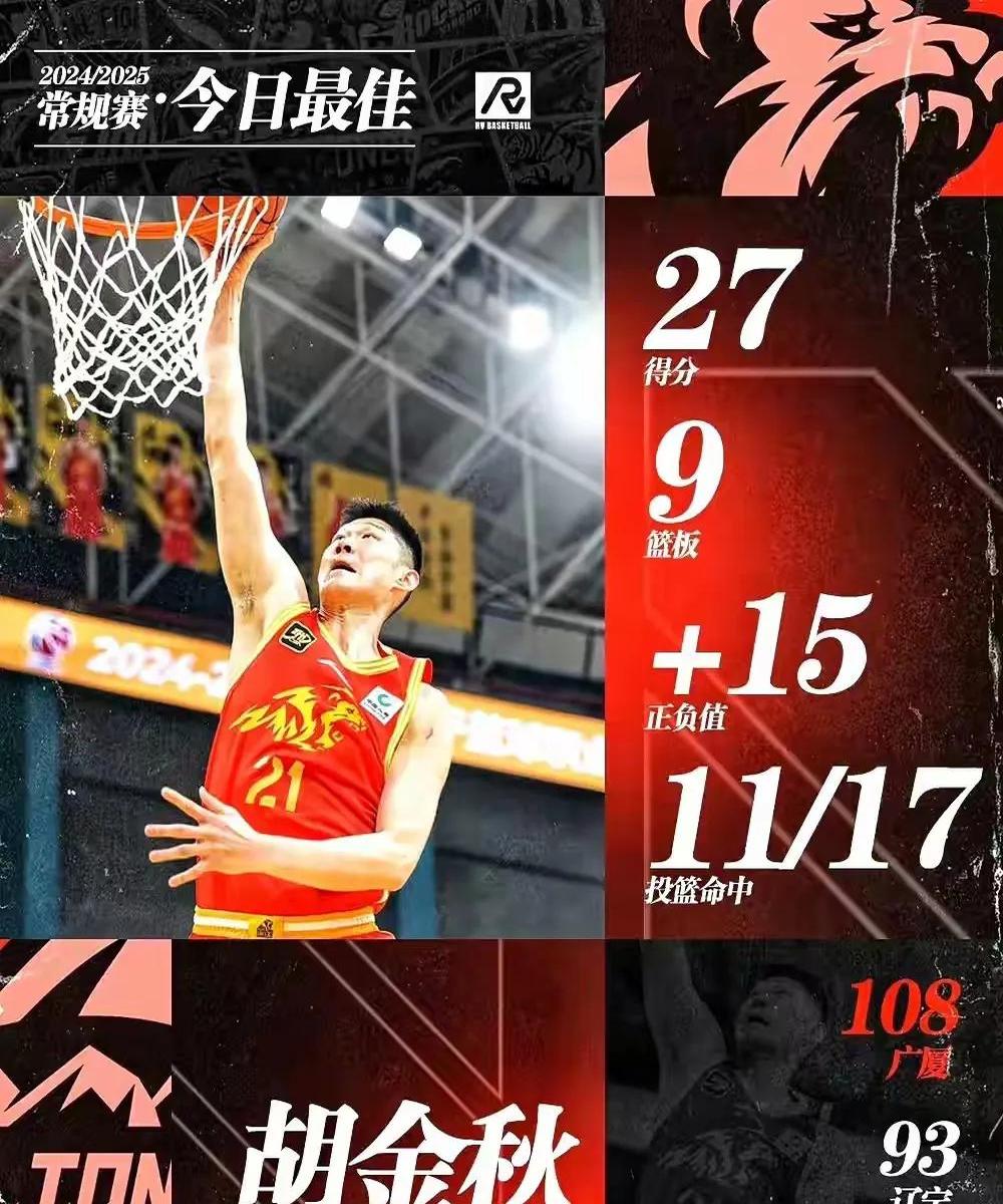 九游体育：CBA球员：高薪背后，压力与责任