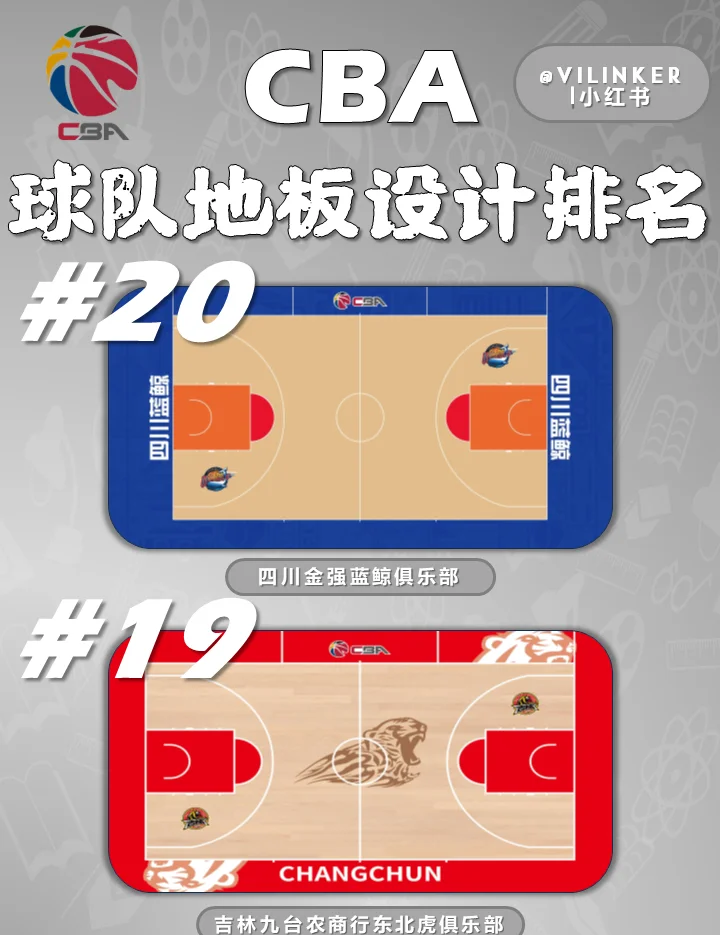 关于九游体育：中国男篮，归化球员真的能融入球队战术体系吗？的信息