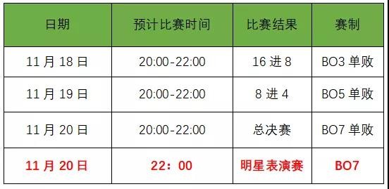 包含九游体育：WCBA联赛赛程安排，精彩赛事等你来看的词条