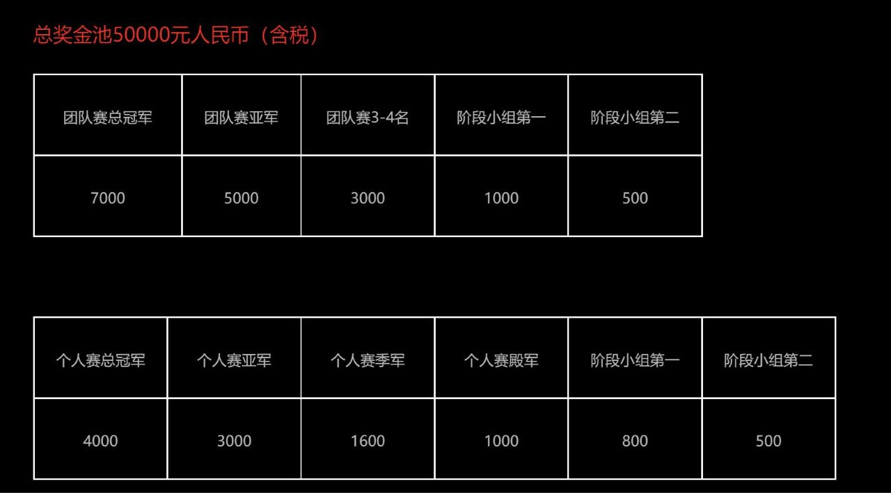 九游体育:团队背景下的个人表现：如何平衡