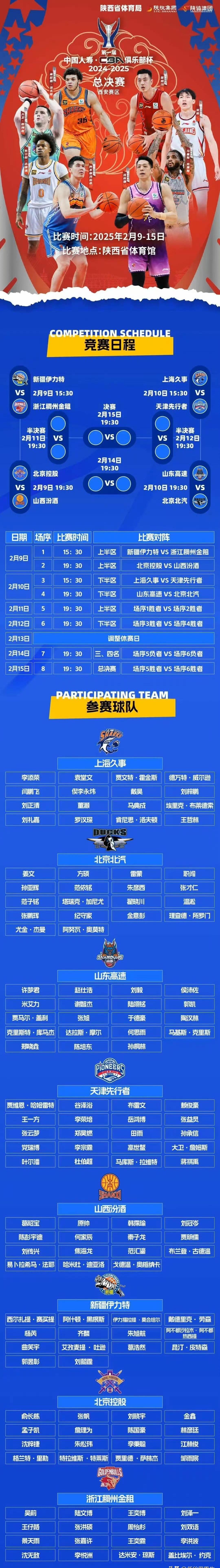 包含九游体育：CBA球员转会截止日，各队完成最后补强的词条
