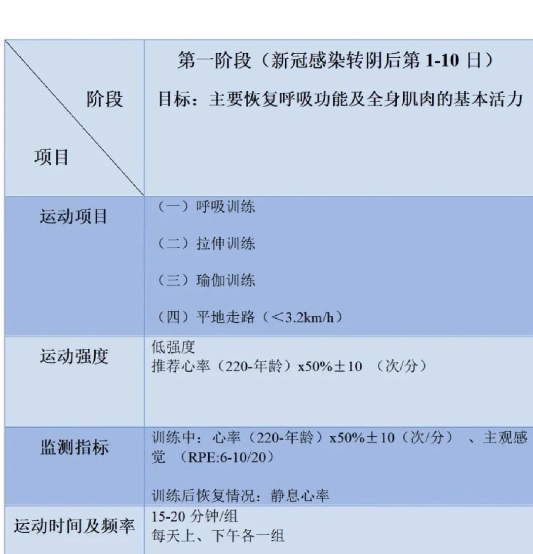 九游体育：篮球运动损伤预防与康复，科学保障运动员健康