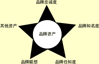 九游体育:郑智：青训理念对中国足球未来发展的价值与挑战的简单介绍