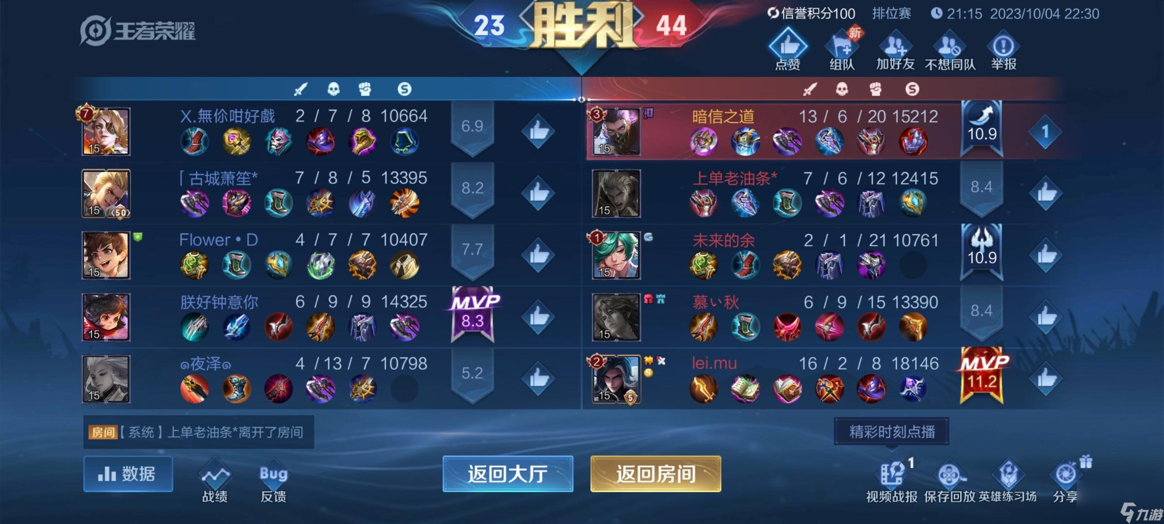 九游体育:王者荣耀职业联赛，MVP玩家名单出炉，选手们表现亮眼的简单介绍