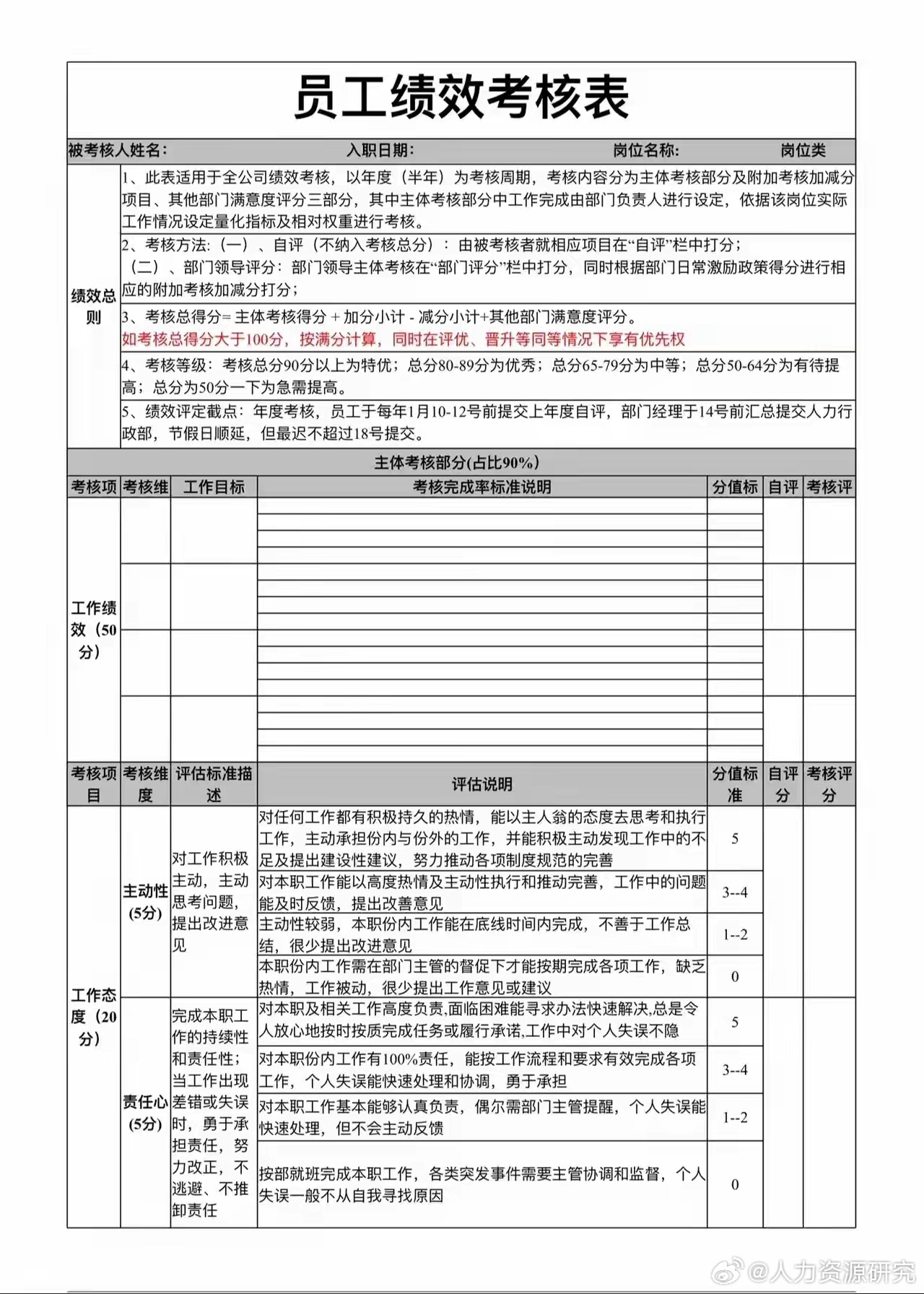 包含九游体育:运动员的绩效评估：如何制定合理的目标的词条