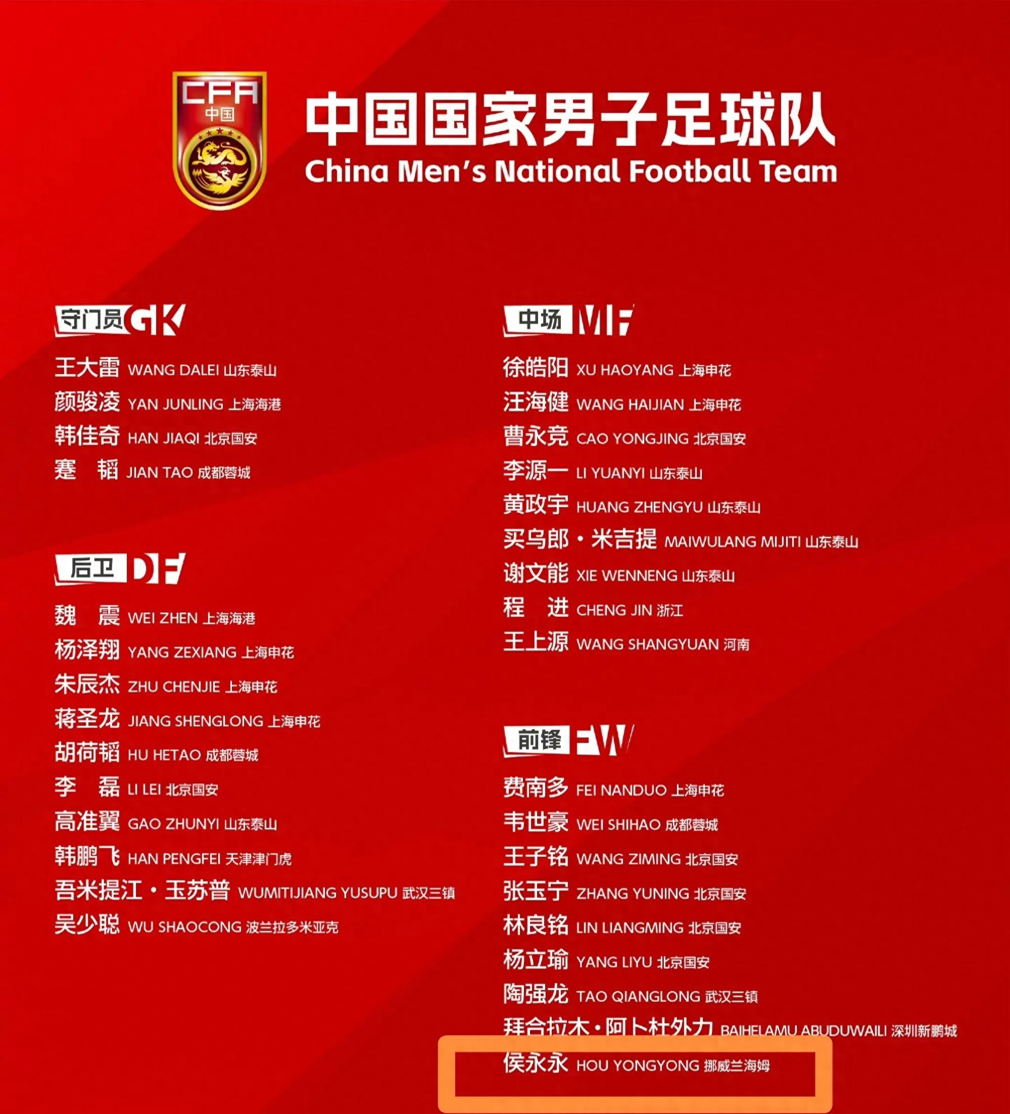 包含九游体育:中国足球协会：加强与国际足联的合作与交流的词条