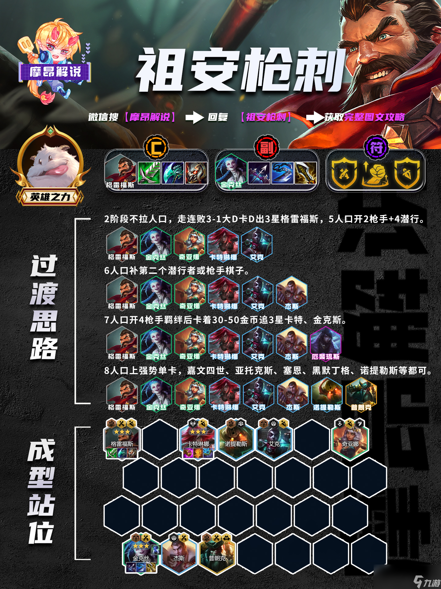 九游体育:云顶之弈对局中的变数分析，如何适应游戏趋势