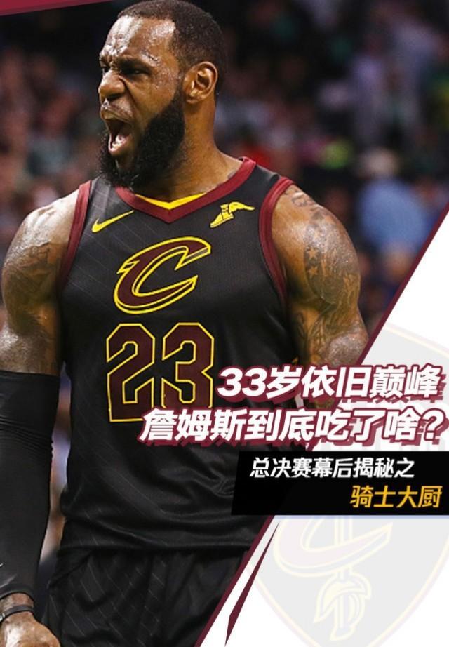 NBA球员的饮食与营养