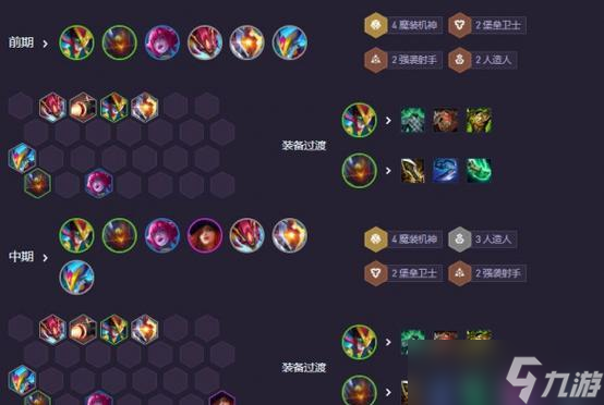 九游体育:云顶之弈中如何根据前期局势选择合适的棋子组合的简单介绍