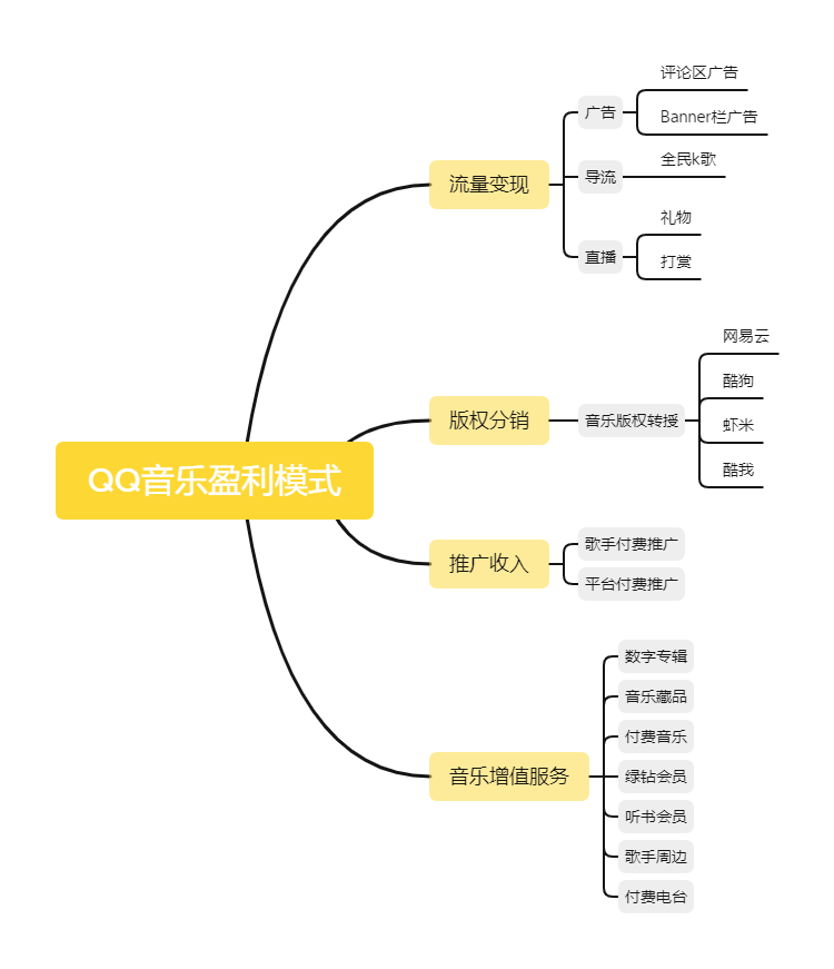 九游体育：篮球自媒体盈利模式：内容变现与商业合作的简单介绍
