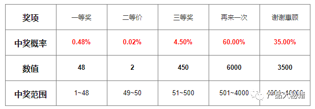 九游体育：篮球自媒体盈利模式：内容变现与商业合作的简单介绍