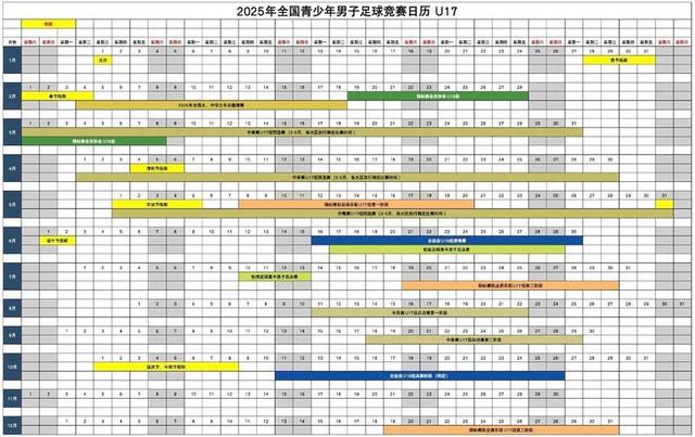 九游体育:中国足球协会：发布青少年足球发展规划，为中国足球未来发展奠定基础的简单介绍