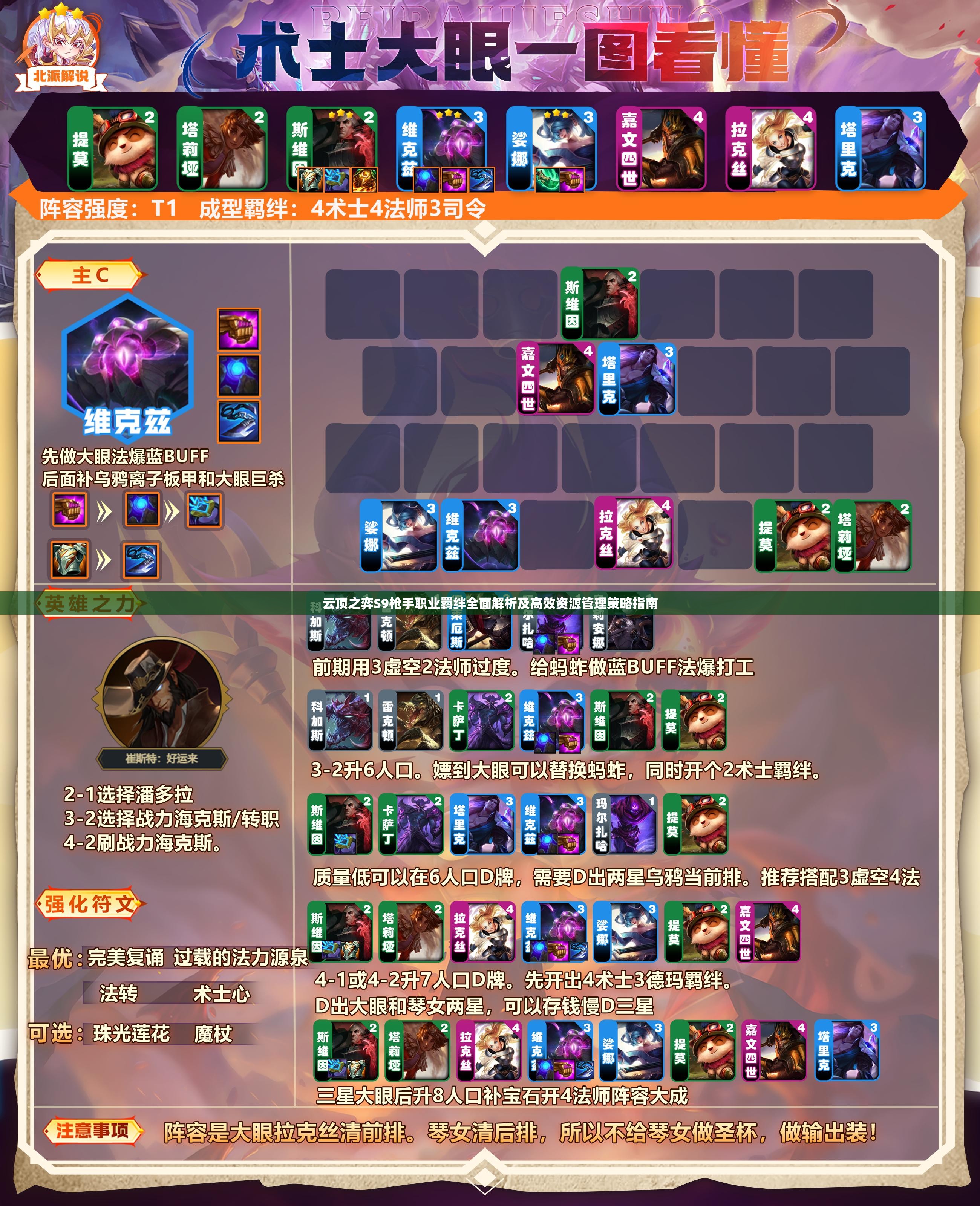 包含九游体育:云顶之弈新赛季的玩法变化，玩家应如何调整策略的词条