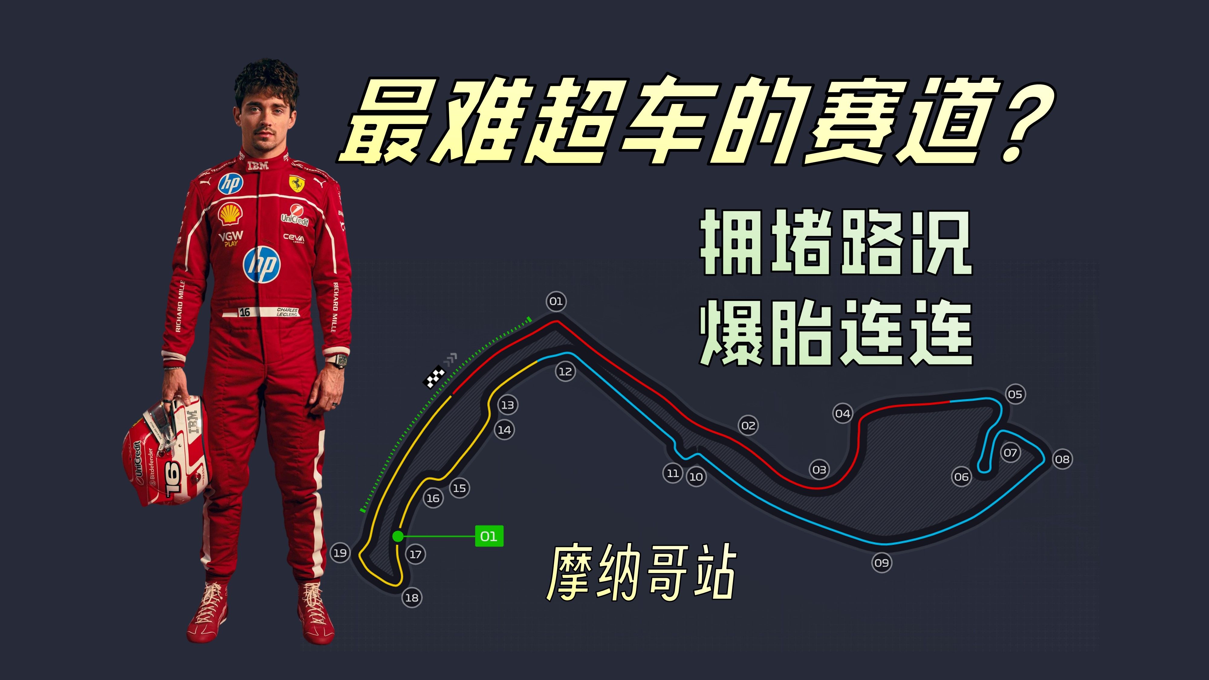 九游体育:F1赛季中的策略较量，车队的智囊团揭秘的简单介绍