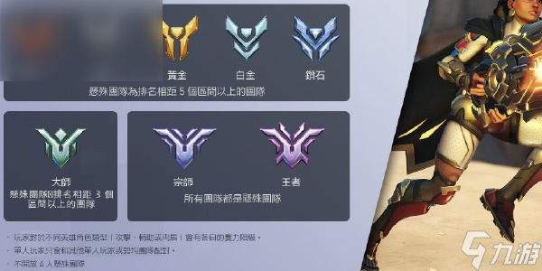 九游体育:《守望先锋》角色技能的有效运用,战队应如何设计配合 九游体育:《守望先锋》角色技能的有效运用,战队应如何设计配合