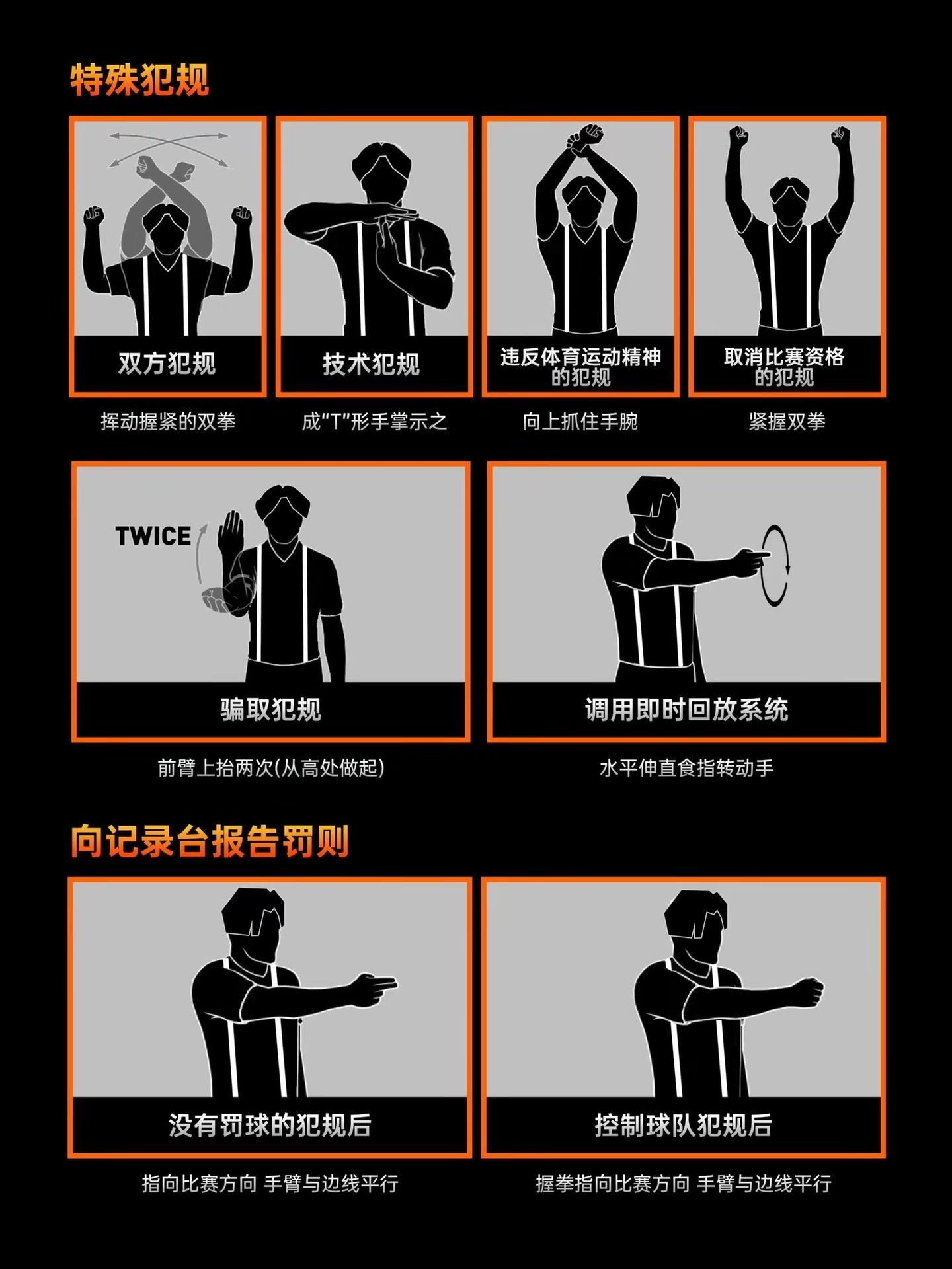 九游体育：篮球裁判，如何才能在高速对抗中做出准确判断？