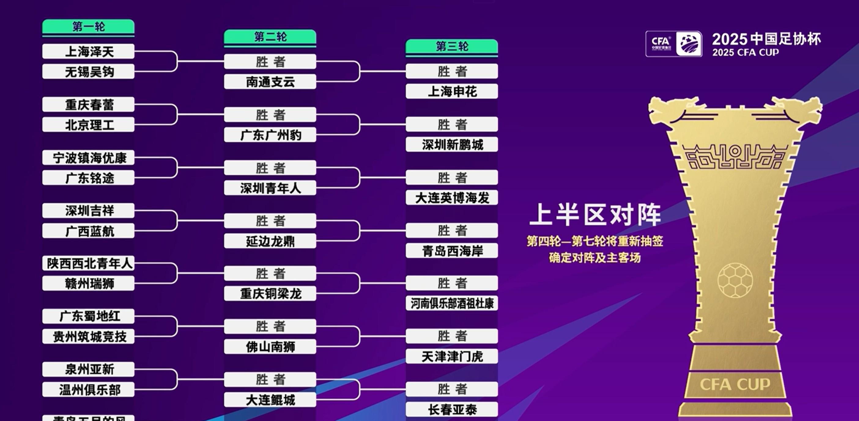 九游体育:中超联赛赛程安排优化方案：兼顾竞技性与商业价值的简单介绍