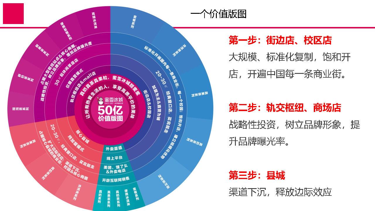 九游体育:足协杯赛事品牌价值提升策略：基于市场营销理论的简单介绍