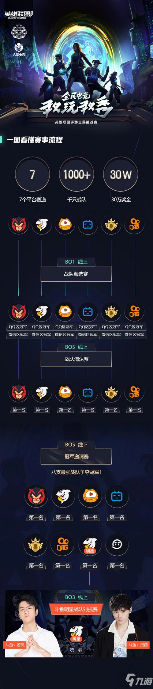 关于九游体育:跨界合作:电竞与其他行业联手创新的信息 关于九游体育:跨界合作:电竞与其他行业联手创新的信息